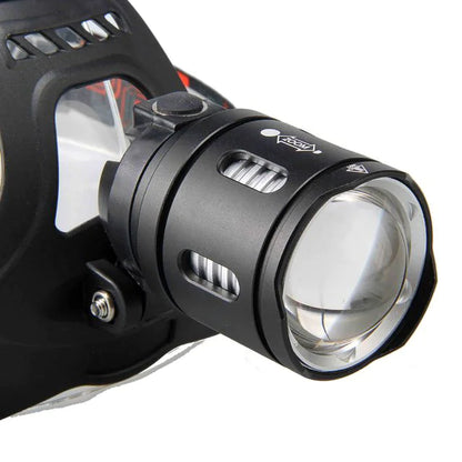 Outdoor Bright Headlamp for Outdoor Activities