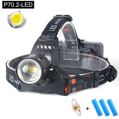 Outdoor Bright Headlamp for Outdoor Activities