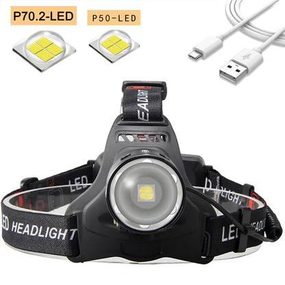 Outdoor Bright Headlamp for Outdoor Activities
